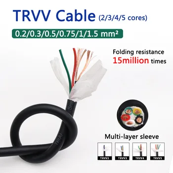 Квадратный кабель TRVV длиной 1 м 0,2 0,3 0,5 0,75 1 1,5 мм с 2 3 4 5 жилами, Экранированный ПВХ Медный Буксирный Трос, Устойчивый К Изгибу, Гибкий Провод Цепи Сопротивления